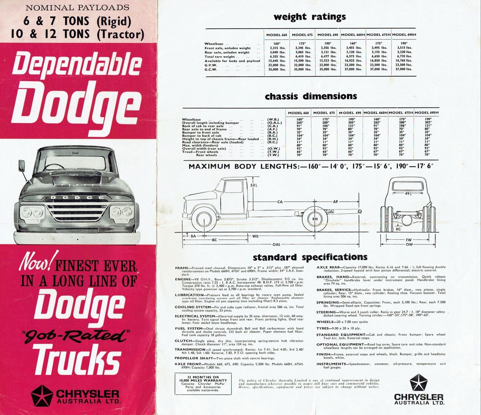 n_1963 Dodge Series 6 Trucks (Aus)-01.jpg